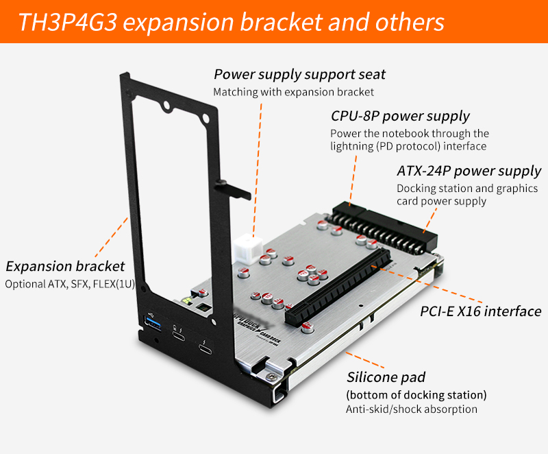 TH3P4G3mini-Typ-C-4-Kompatibles-GPU-Dock-Grafikkarte-USB30-Erweiterte-PCI-E-X16-Schnittstelle-mit-AT-2018034-2